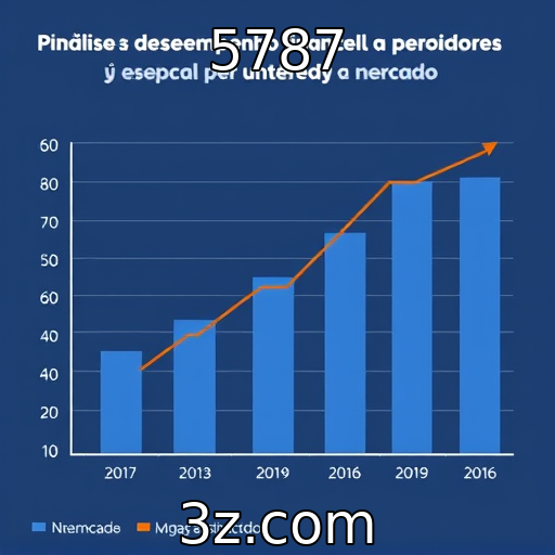 Análise do desempenho financeiro de provedores de jogos